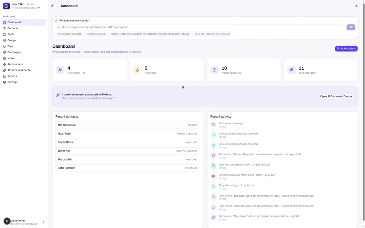 Nula CRM dashboard showing lead stats, recent contacts, and recommended AI actions